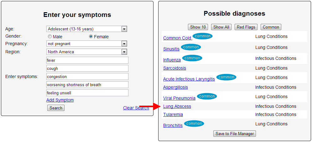 My Symptoms Checker Diagnosis